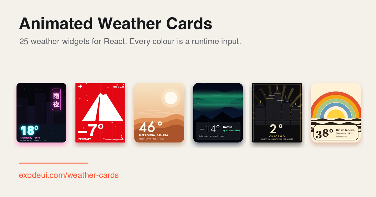 Weather Studio Setting Animated Weather Cards for React: 25 Free Weather Widgets | ExodeUI